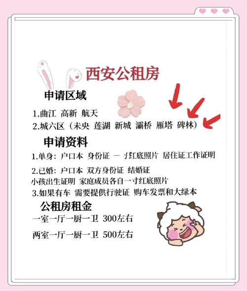 西安的廉租房怎么申请