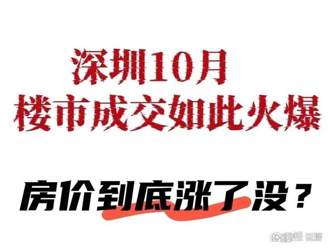 限购房价上涨