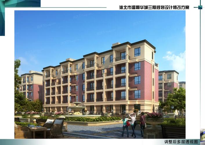 淮北别墅楼盘价格