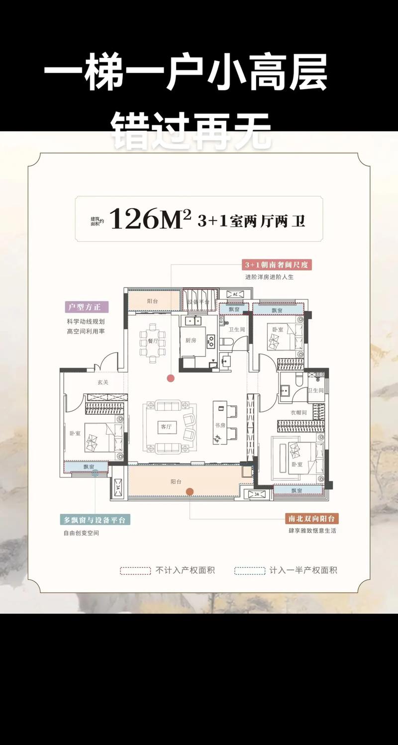 淮北别墅楼盘价格