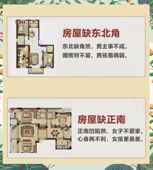 租房的风水怎么看