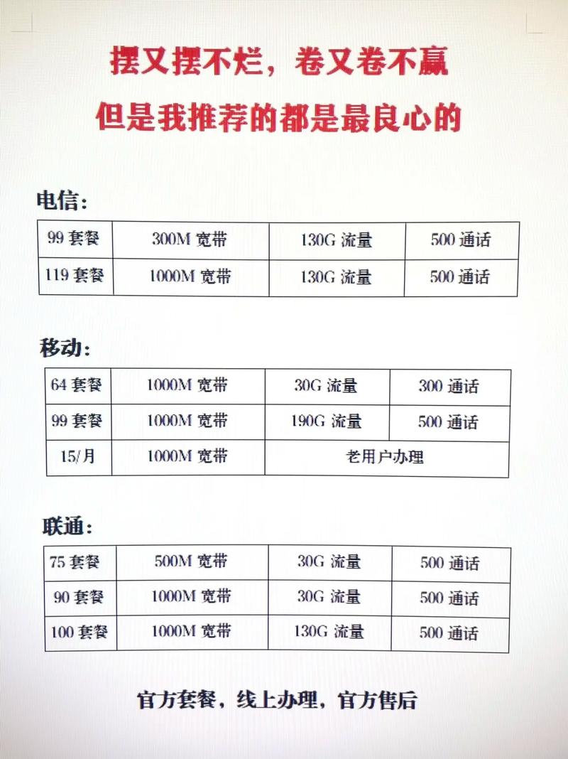 出租房怎么上网