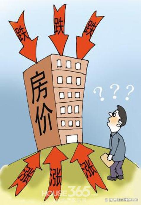 房价无限涨