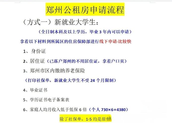 荥阳怎么租公租房