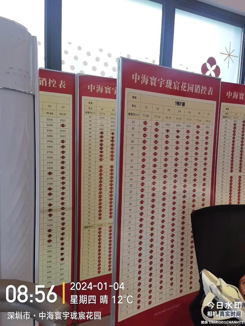 楼盘的销控词