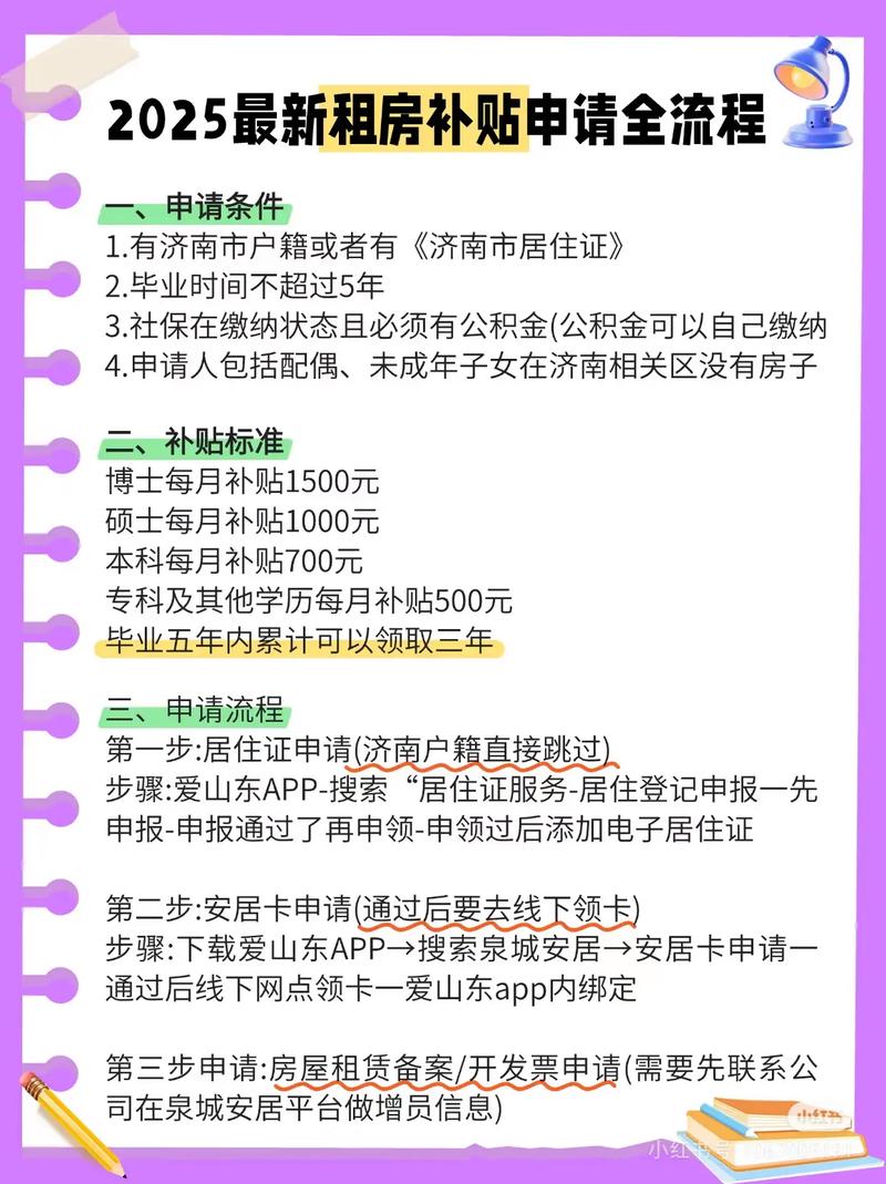 租房补贴怎么办理