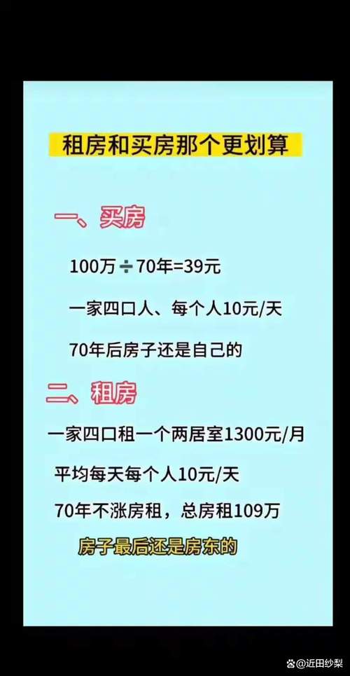 出租房怎么赚钱