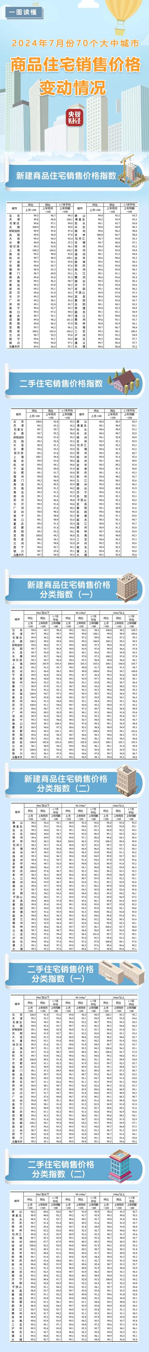甘肃正宁房价