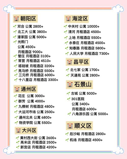 租房半年怎么算的