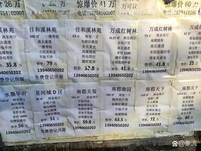 扶沟新房价