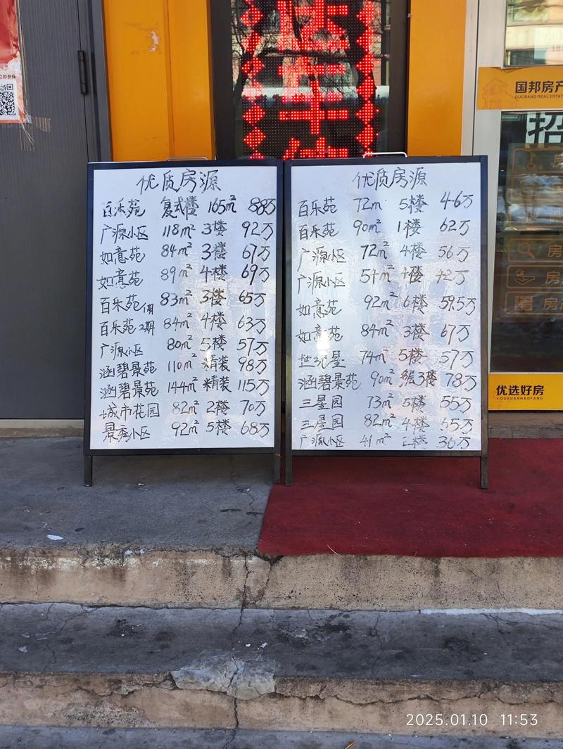 沙巴的房价