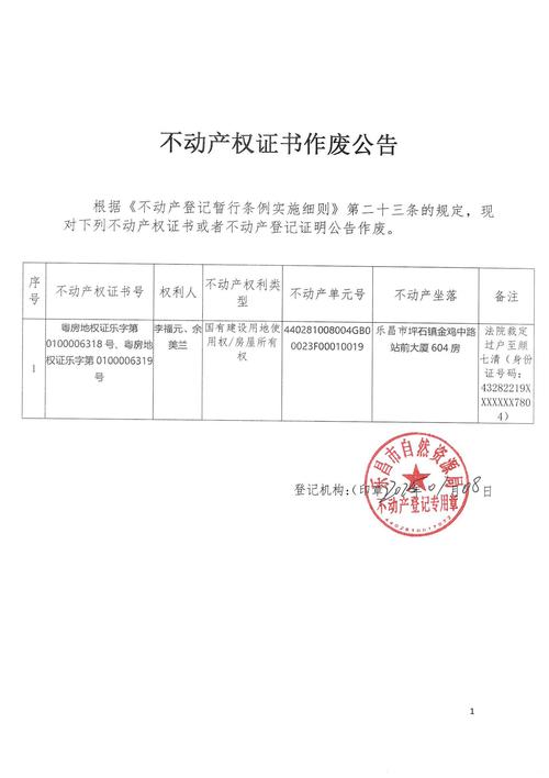 华普花园有产权证了