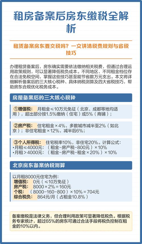 企业租房怎么交税