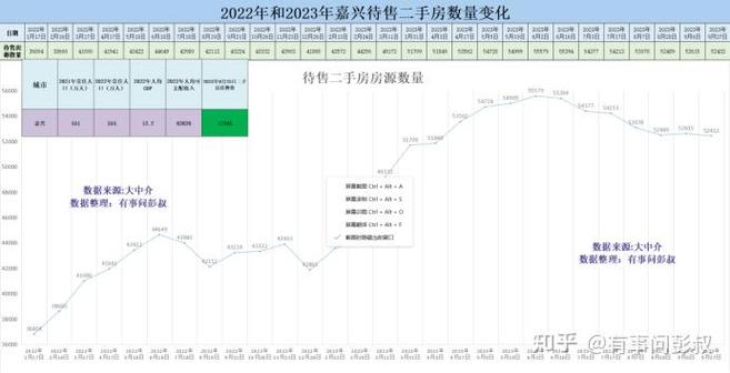 嘉兴房价2