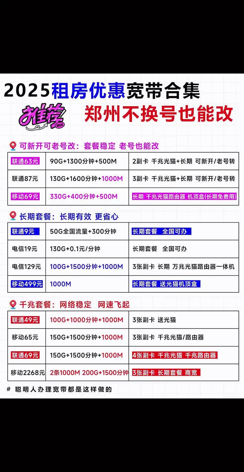 租房怎么拉宽带