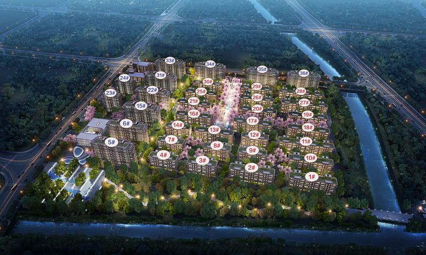 郑州建业的楼盘