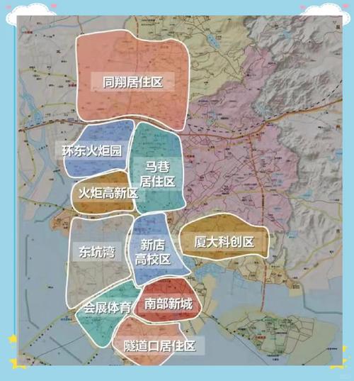 翔安房价走势