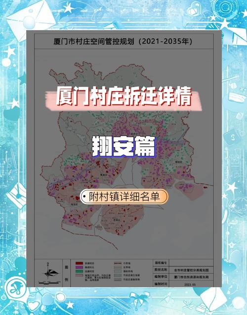 翔安房价走势