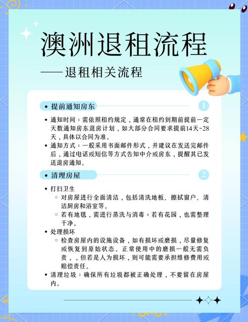 怎么退房租房