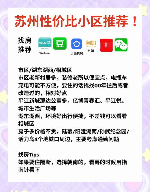 苏州园区怎么租房