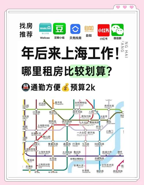 在上海怎么租房