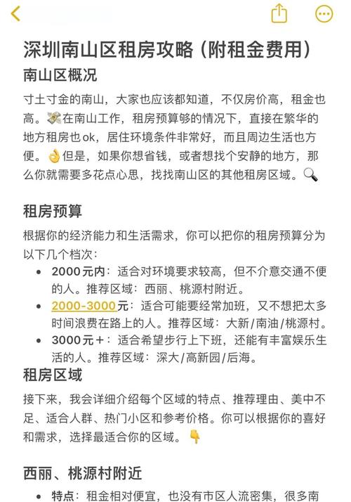 南山公寓房价