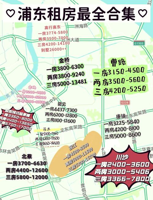沪东房价