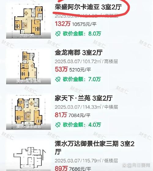 那大镇房价