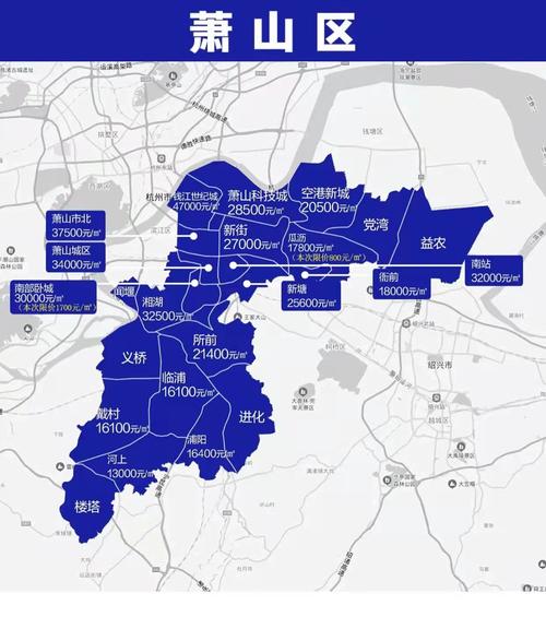 杭州区域房价