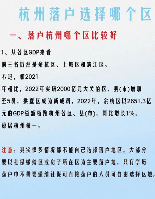 杭州区域房价