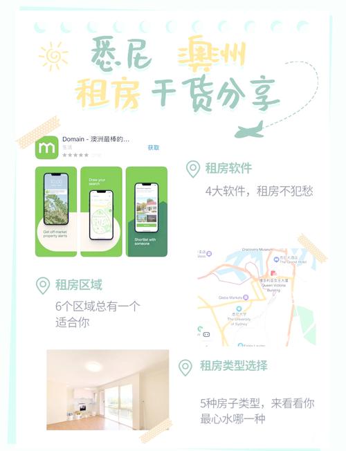 怎么在悉尼租房