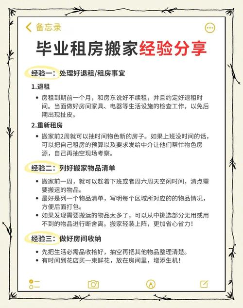 出差怎么租房