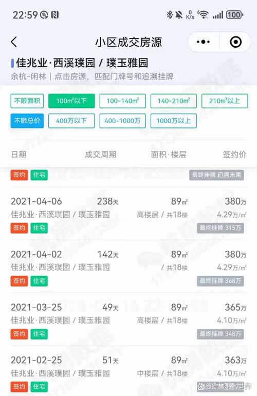杭州房价成交