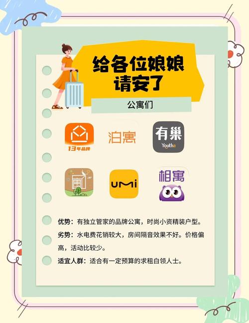 怎么拼租房
