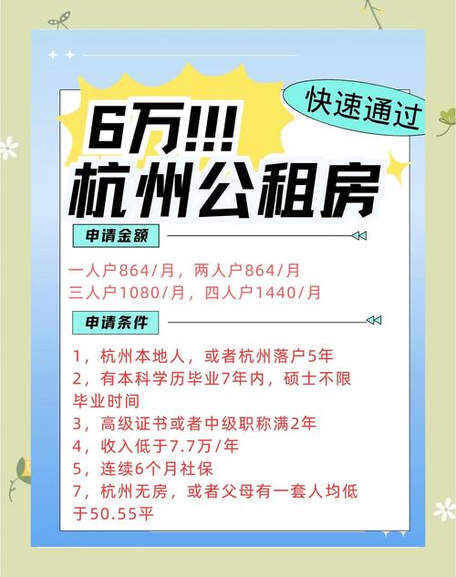 杭州公租房怎么摇号的