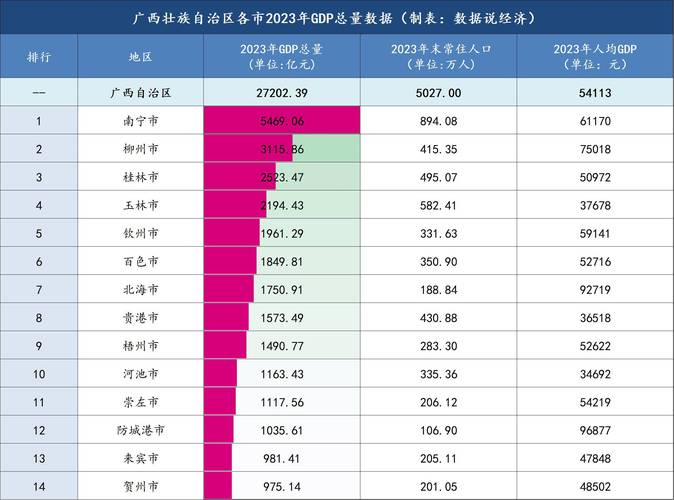 广西大化房价