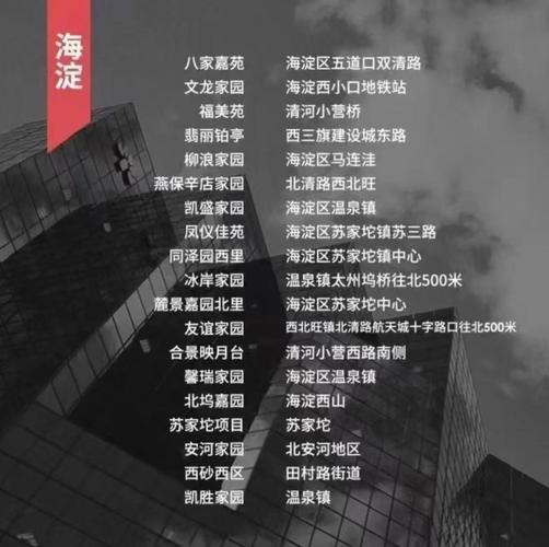 非京籍怎么申公租房