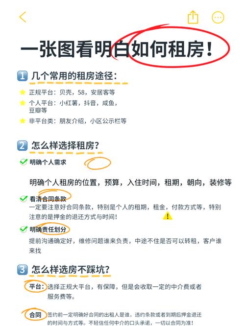 租房子怎么靠谱吗