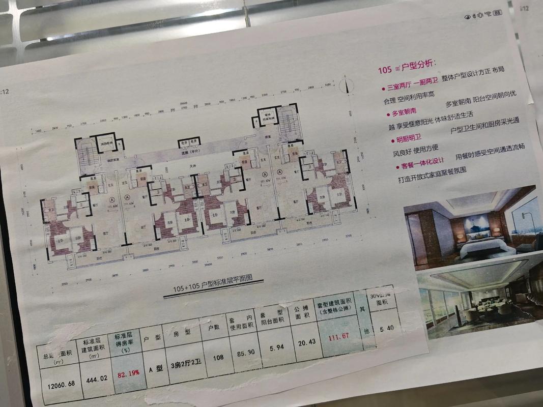 楼盘名称打分测试