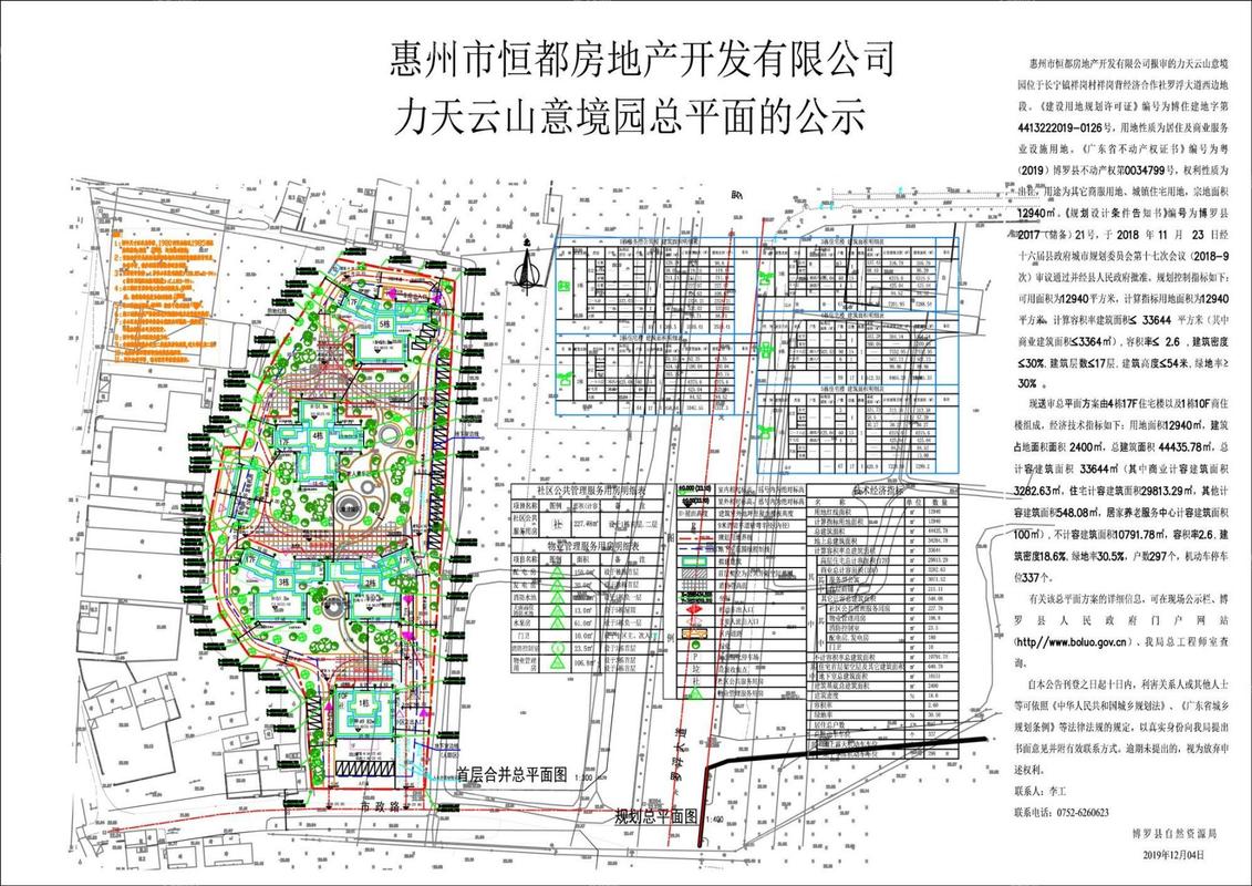 博罗长宁房价