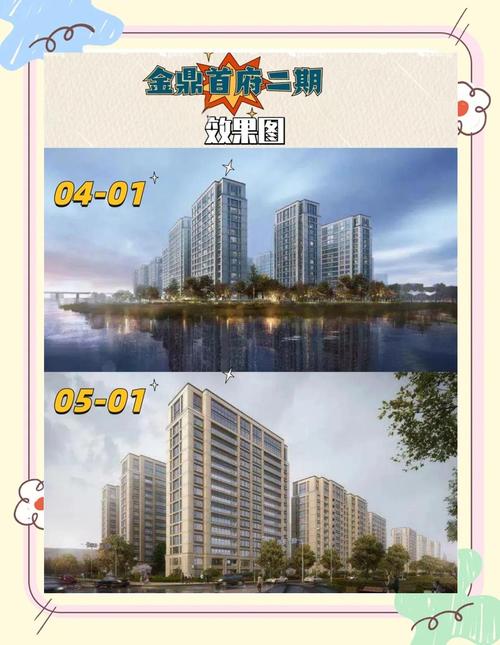 鼎桥房价
