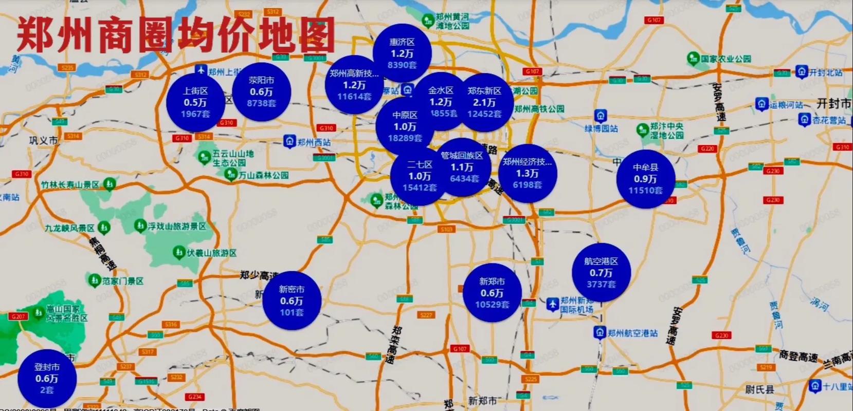郑州房价排行