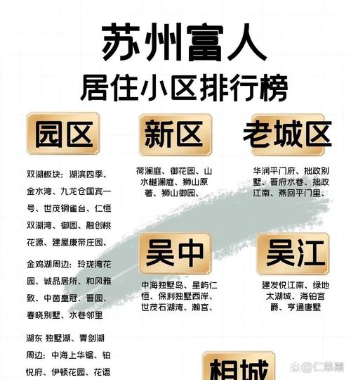 八坼房价
