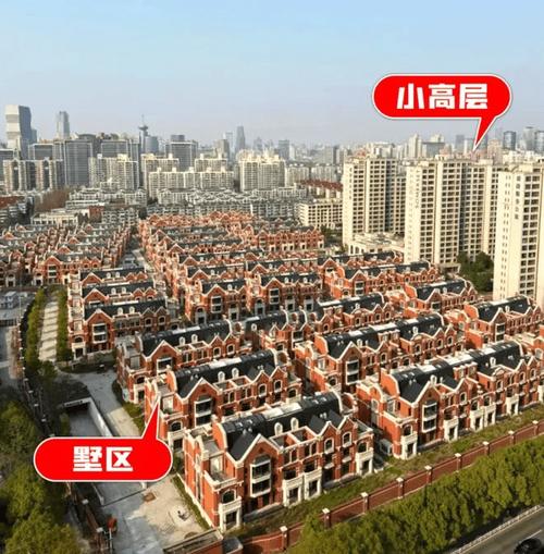 古北路房价