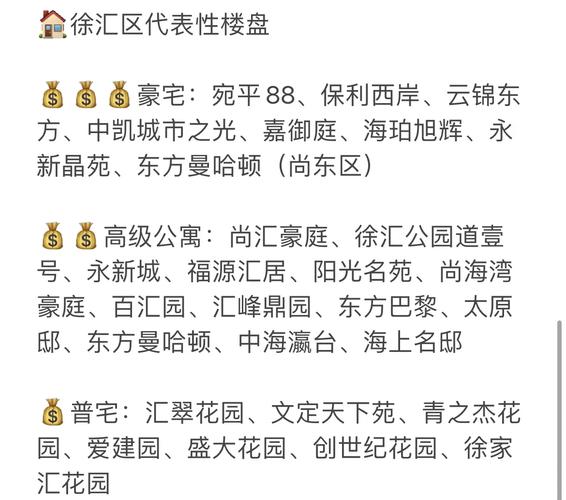 徐行房价