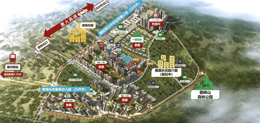 惠州雅居乐花园怎么样