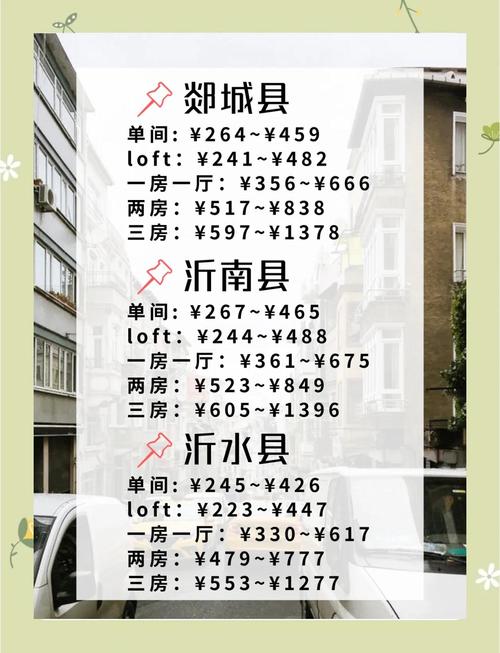 租房价格怎么定