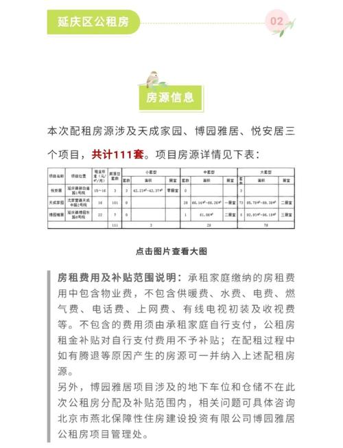 公租房房租怎么收