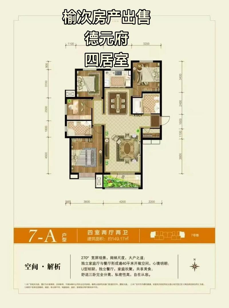 榆次房价2017