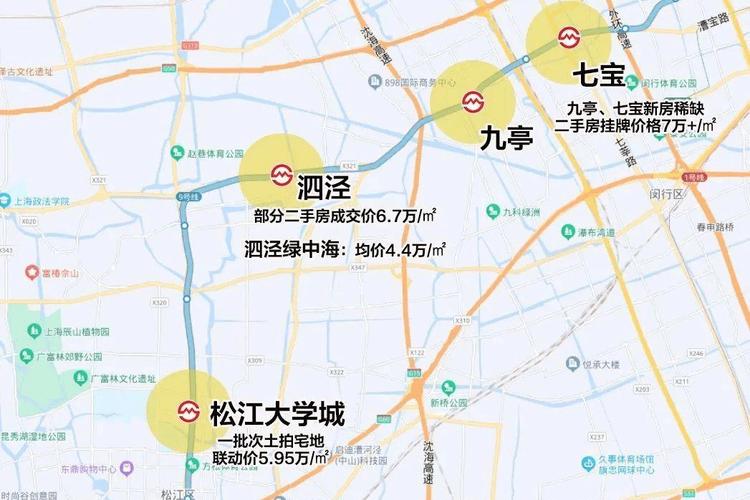 四泾房价